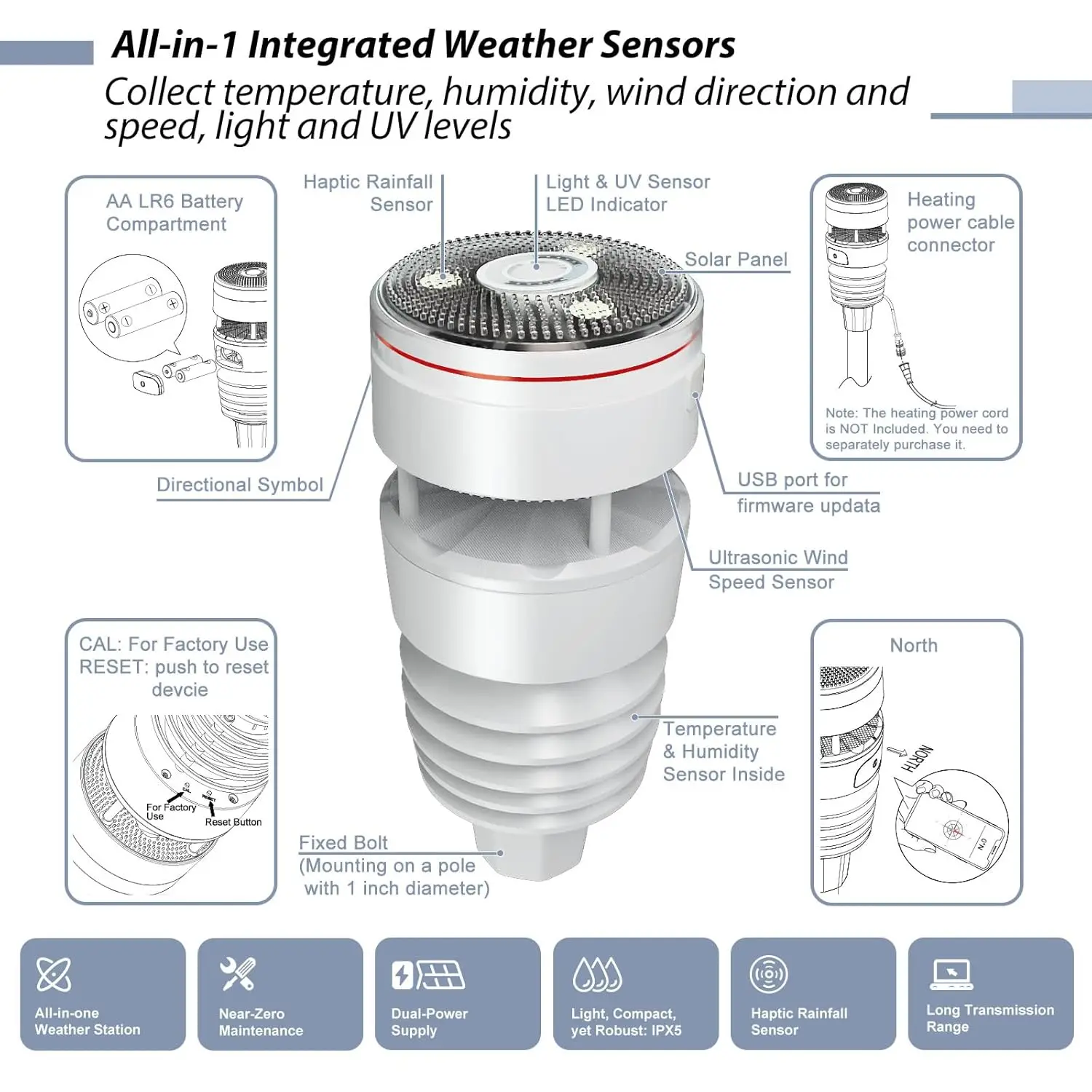 Weather Station HP2564, with 7 Inch HP2560 TFT Display Console and WS90 Outdoor