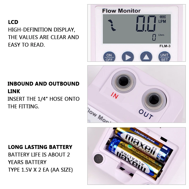 RO Pure Water Machine Flow Meter FLM-3 Digital Display Water Purifier Filter Filter Element Life Cycle Detection Instrument