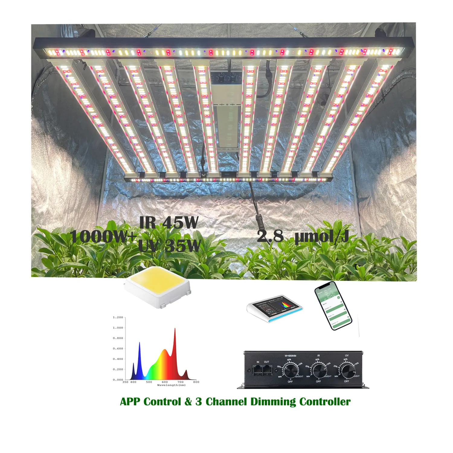 Adjustable Spectrum Grow Lights Full Spectrum Evo Balanced PPFD 1200W 1500W Grow Lights For Indoor Plants