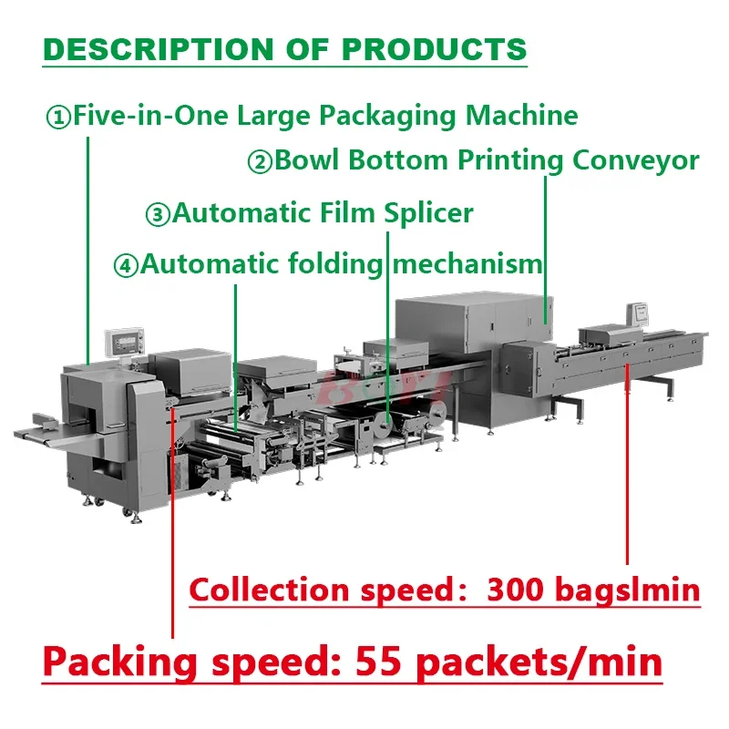 Full Automatic Bucket Chain Wet Noodle Packing Machine Instant Noodle Packaging Machine  Packaging Line