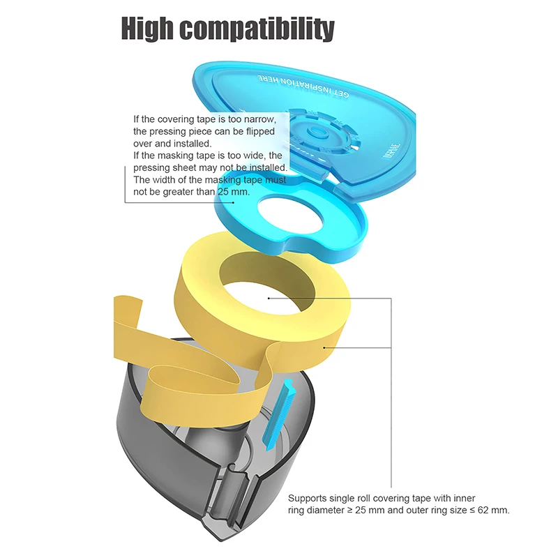 Инструмент для моделирования MT-B