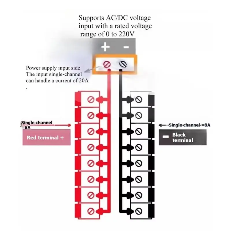 ABLJ New 1 In 8 Out Power Junction Box, AC/DC Division Adapter Positive And Negative Common Terminal Terminal Blocks