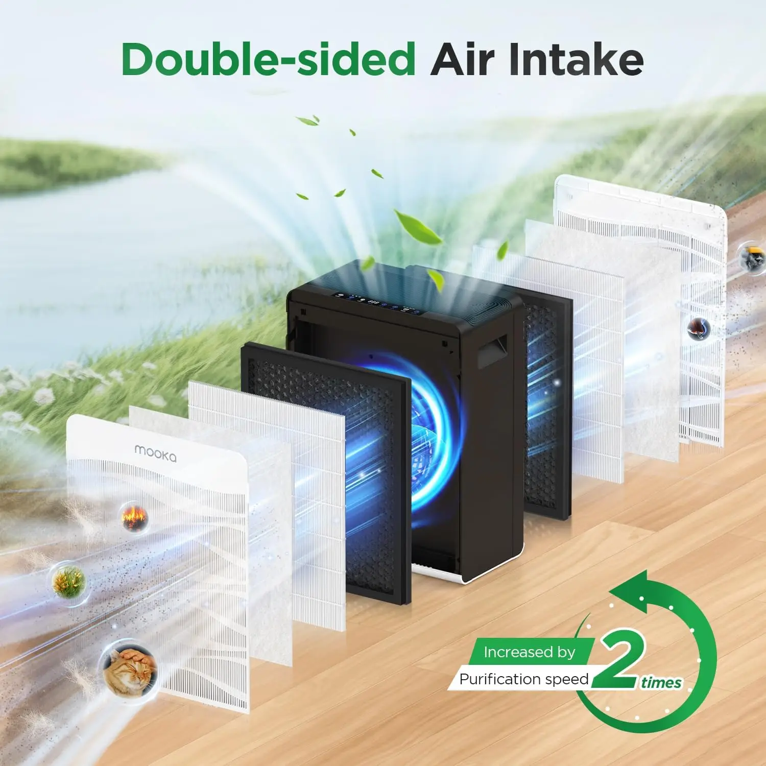 Large Room Air Purifier with Dual-Sided Filtration, PM2.5 Monitor, Washable Filters for Home Office Bedroom