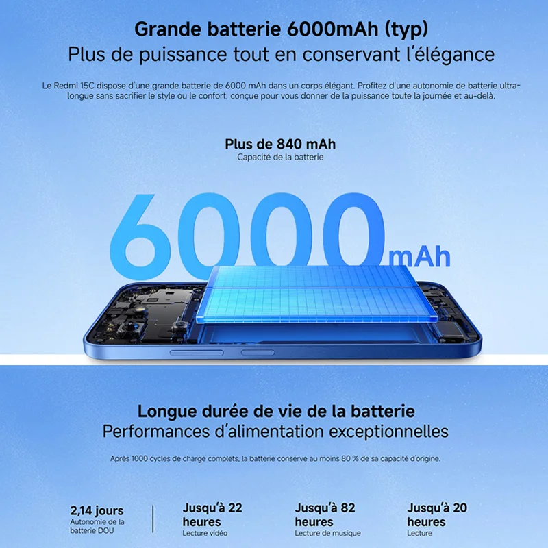 شاشة Xiaomi Redmi 15C، شاشة 6.9 بوصة، 120 هرتز، MediaTek Helio G81-Ultra، بطارية 6000 مللي أمبير، كاميرا 50 ميجابكسل، IP64