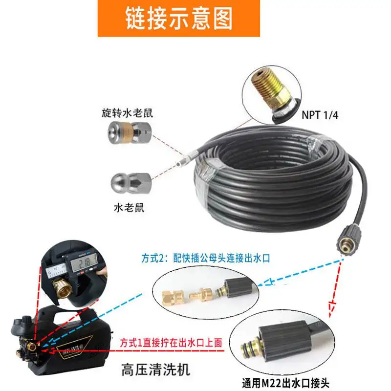 High-pressure Car Washer Unclogging Sewers And Blocked Nozzles Flushing Through The Dirt Outlet Pipe Subb-pipe