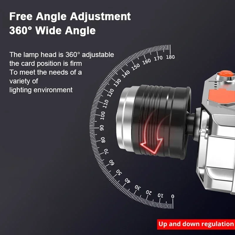 كشاف أمامي LED قابل لإعادة الشحن بمستشعر للحركة، مصباح يدوي قابل للتكبير، سطوع عالي للمشي لمسافات طويلة والجري والإصلاح وصيد الأسماك