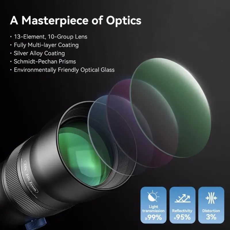 60X Magnification Attachment Includes Portable Tripods Filter Thread Birding Accessories for Smartphones D2RC