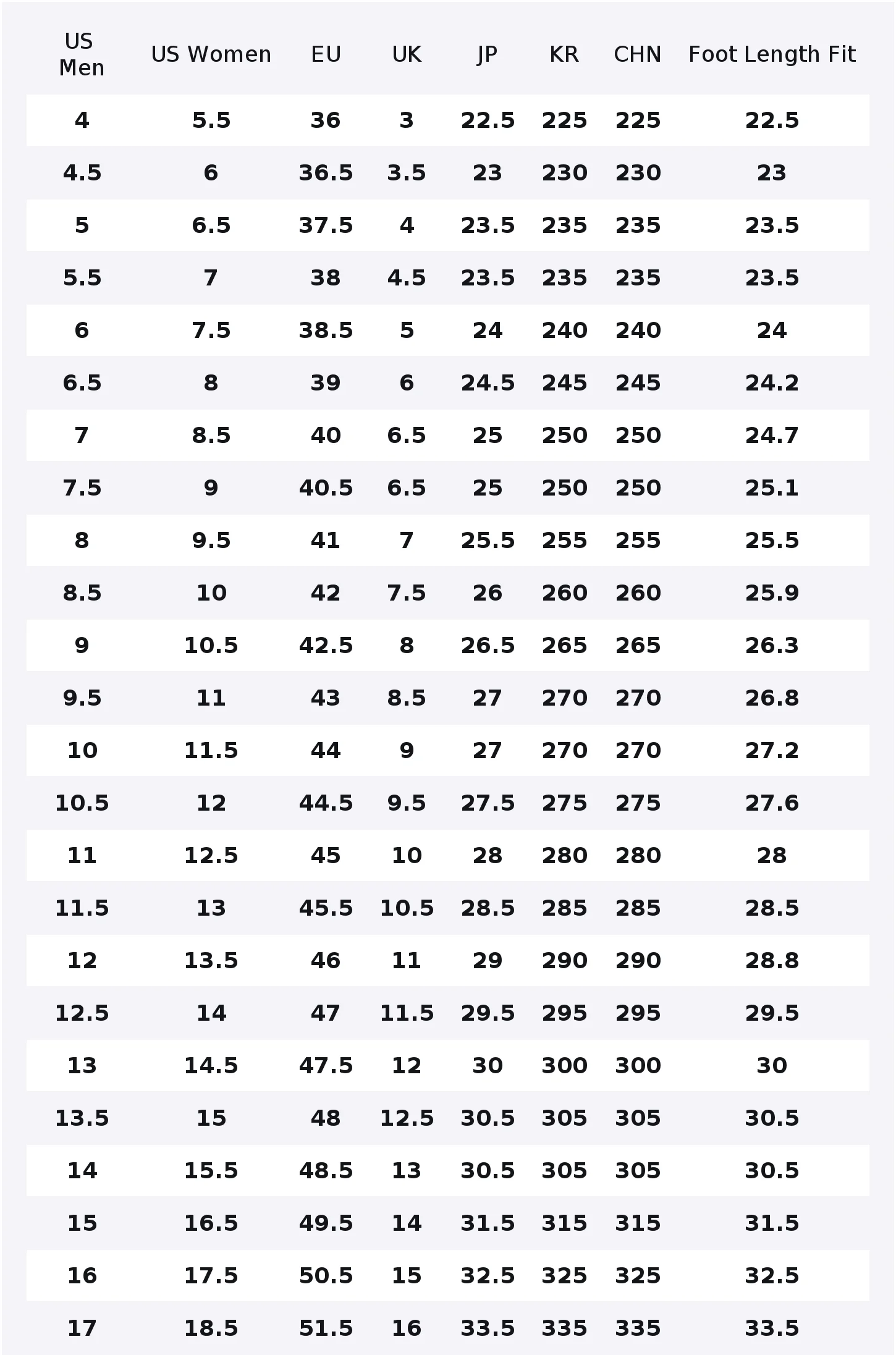 Anta Hundred Rivers Coverage Slip Resistant And Abrasion Resistant Low top Skateboard Shoes Men's White Black 112528012-2