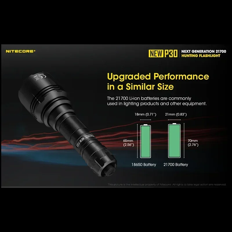 NITECORE-linterna LED P30 de 1000 lúmenes, luz de rescate para exteriores, tiro de 618 metros, 8 modos de trabajo, nueva