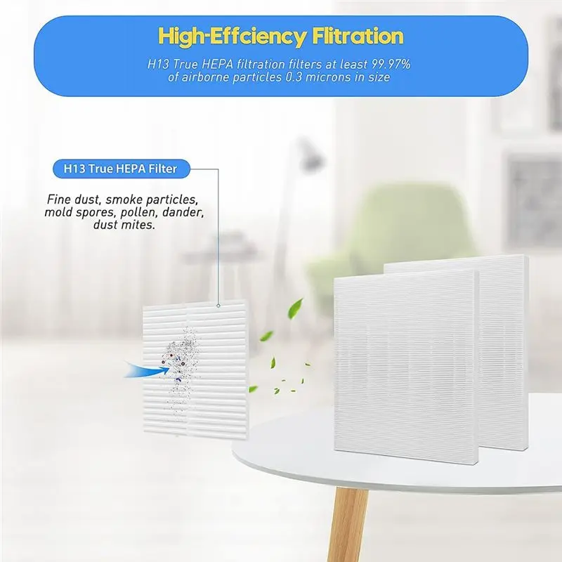 

Сменный фильтр AS62 AP-1512HH для очистителя воздуха Coway Airmega AP1512HH, 3304899, 2 HEPA-фильтра и 4 угольных фильтра