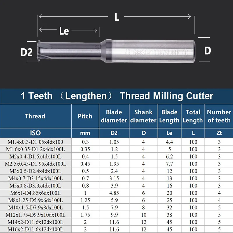 YZH Verlängern Gewinde Fräser HRC60 1/3/Vollzahn ISO CNC für Stahl Aluminium M1,6 M2 M2,5 M3 M4 M5 M6 M8 M10 M12 M14 M16