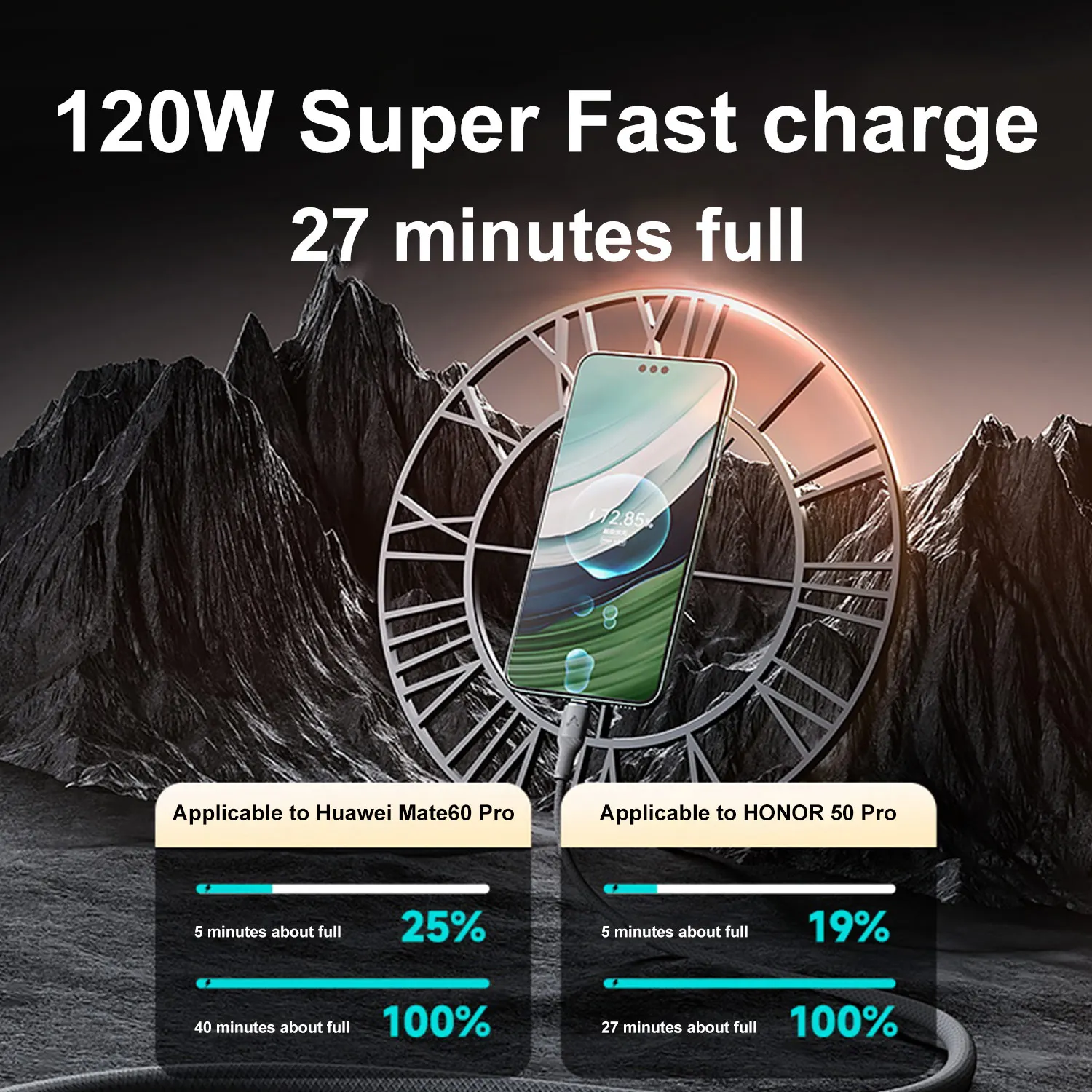 3M/2N/1.5M/1M/0.25M 120W USB Type C Cable 6A Surper Fast Charging Cable for Huawei Xiaomi OPPO ViVo USB C Braided Data Cable