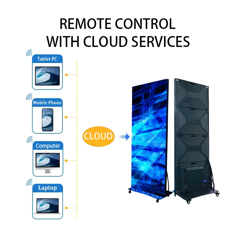 تخصيص شاشة LED عالية الجودة للإعلان مصنع رخيصة الثمن البيع المباشر