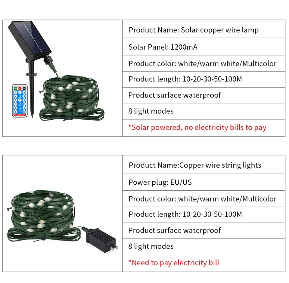 8 Modes Outdoor LED Leather String Lights Sparkle Lighting With 1200mAh Battery Solar Panel or AC Power For Christmas Party Deco