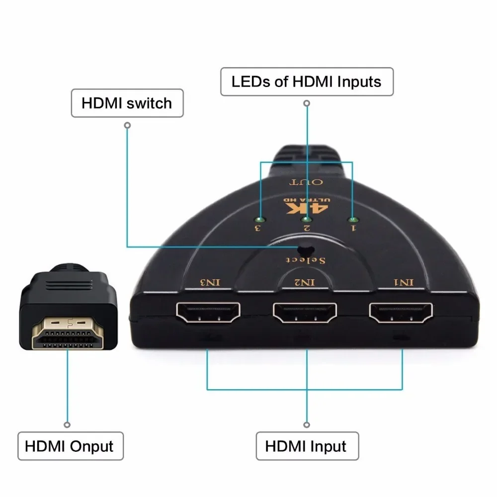 Mini 3 Input 1 Output 4K HDMI-Compatible Port Switch Switcher Splitter For PC TV Box STB DVD Player