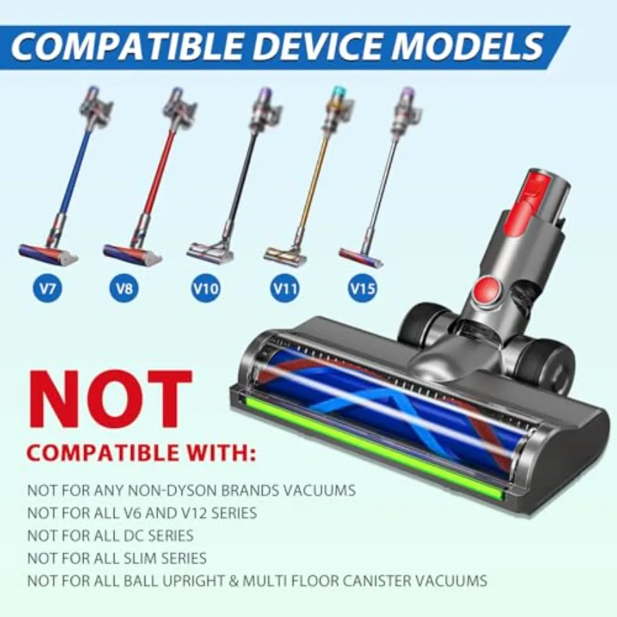 2 Replacement Vacuum Cleaner Heads for Dyson V7/V8/V10/V11/V15 Anti-Tangle Motor-Driven Brush Roll with LED Light Dust Detectio