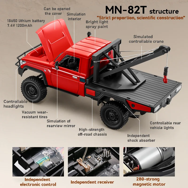 1:12 MN82T RCカー スカイメーカー レトロ フルスケール シミュレーション LC79 RTR 2.4g 4WD 280モーター ラジコン トラック モデルカー おもちゃ