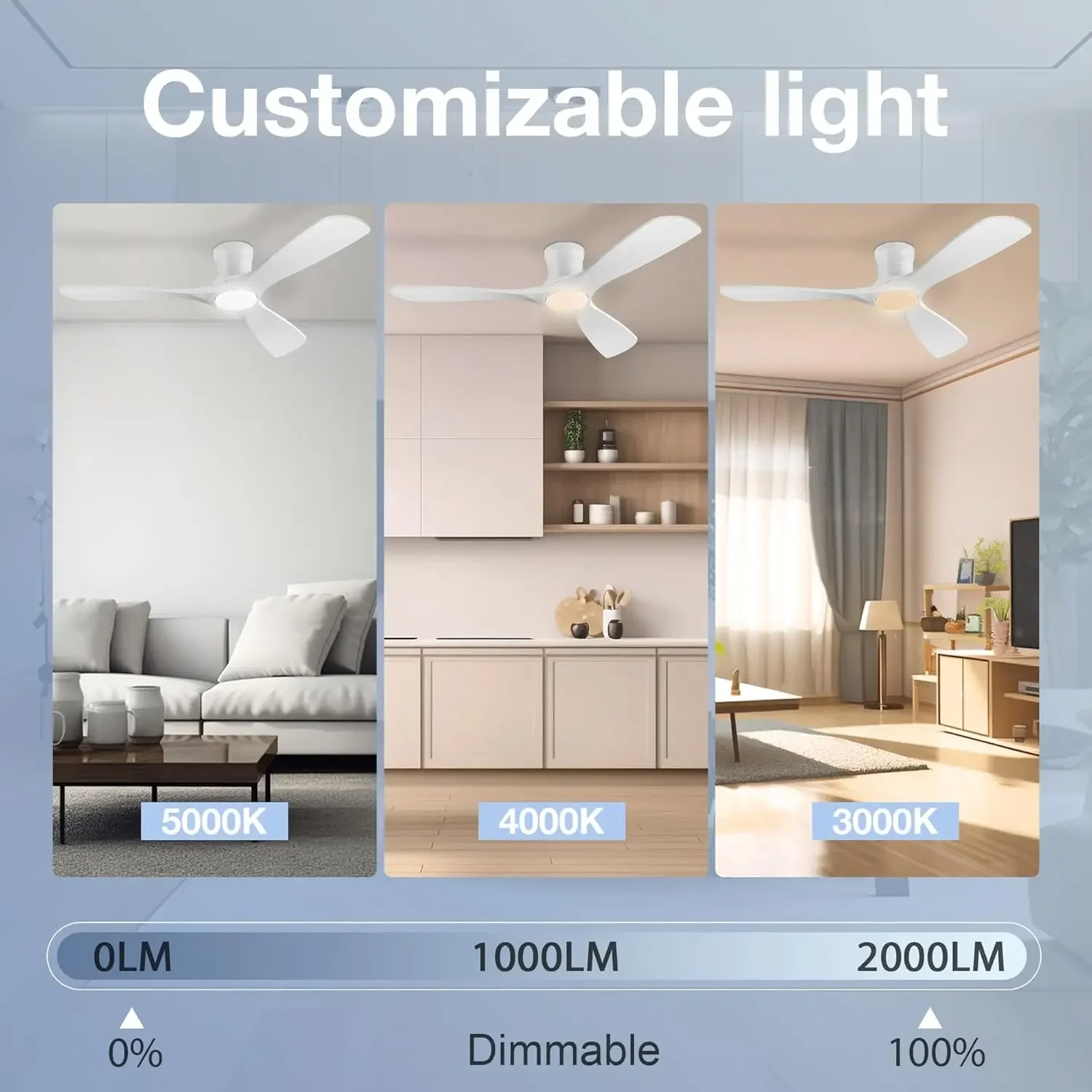 พัดลมเพดานรายละเอียดต่ําพร้อมรีโมทไฟ,มอเตอร์ DC ที่เงียบสงบ,พัดลมเพดานฟลัชเมาท์ในร่มกลางแจ้ง,ควบคุมด้วยแอพ WIFI Alexa,Di