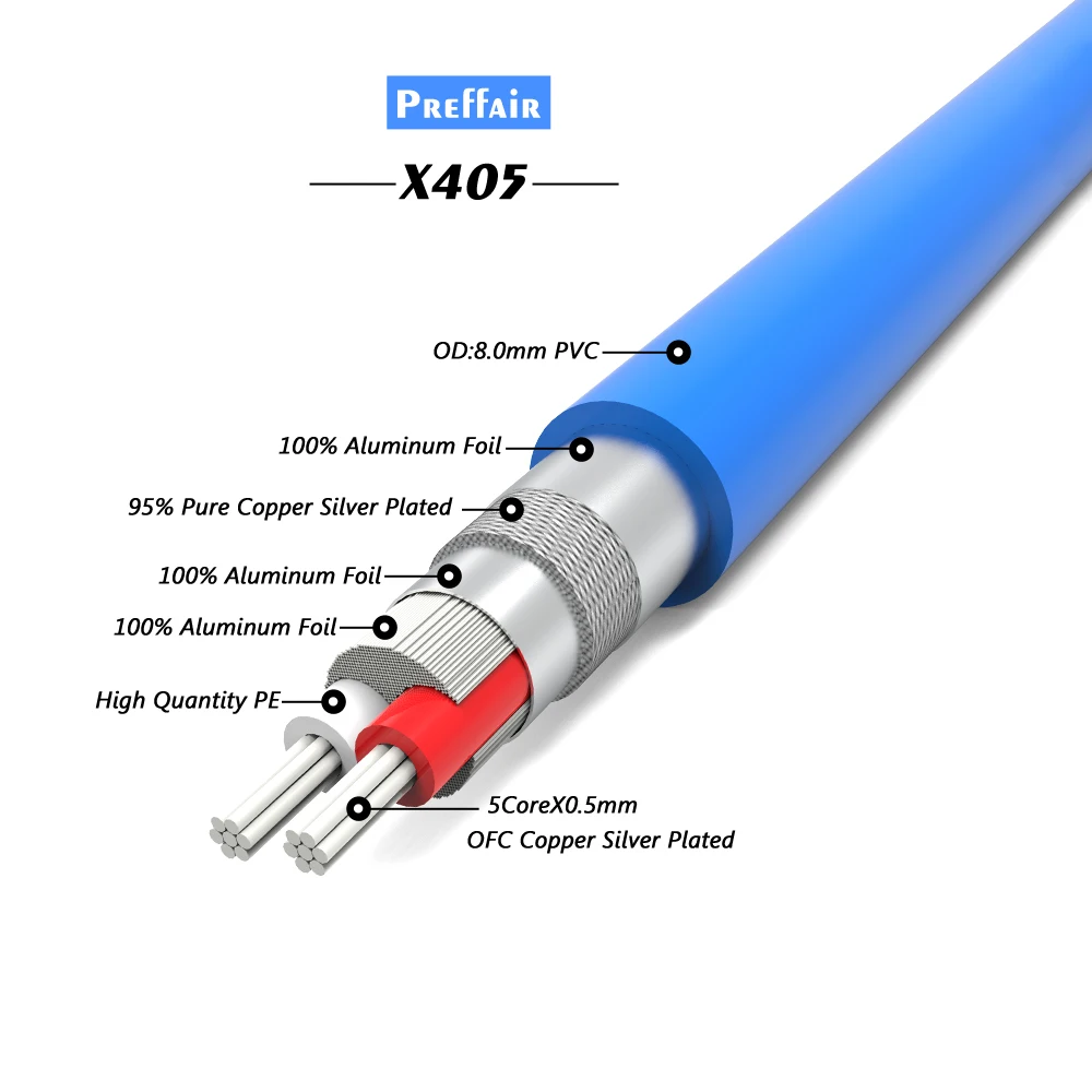 Preffair X405 OFC Silver Plated 2 Core Interconnect Audio Cable Bulk Cable Hifi DIY RCA/XLR Cable Wire Audiophile
