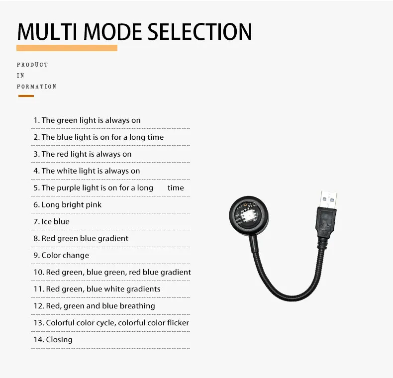Led USB Sunset Lamp Night Light Projector Birthday Party Decoration Portable Mood Light For Bedroom Living Room Wall Beautiful