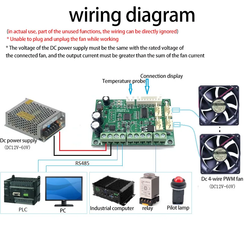 DC 12V 24V 48v DC Fan hız kontrolörü şasi PWM sıcaklık kontrolü hız ayarı soğutma fanı vali LED ekran RS485