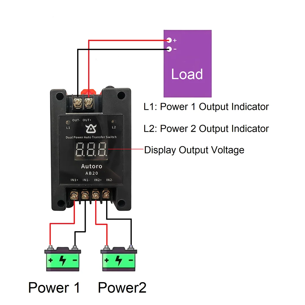 Autoro AB20D Dual Power Automatic Transfer Switch ATS with Auto Digital Display DC5-60V Max 20A/Channel for Backup Power Systems
