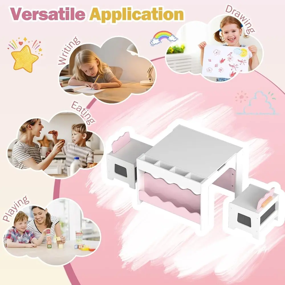 description
