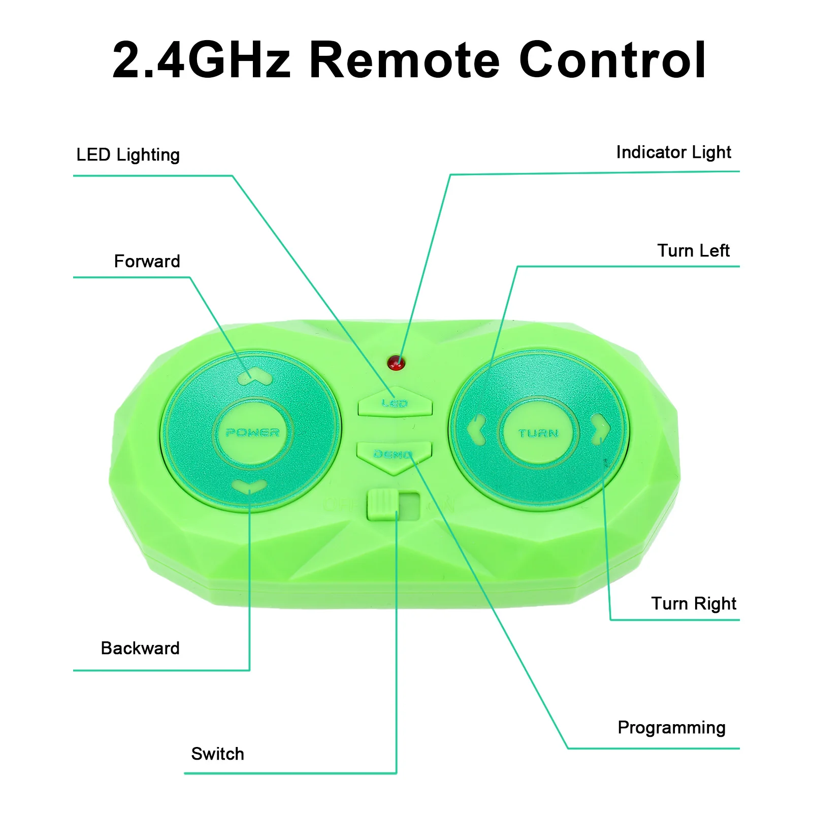 Remote Control Gecko, 2.4GHz RC Wall Crawler with LED Lights, Rechargeable Multi-Mode Climbing Animal