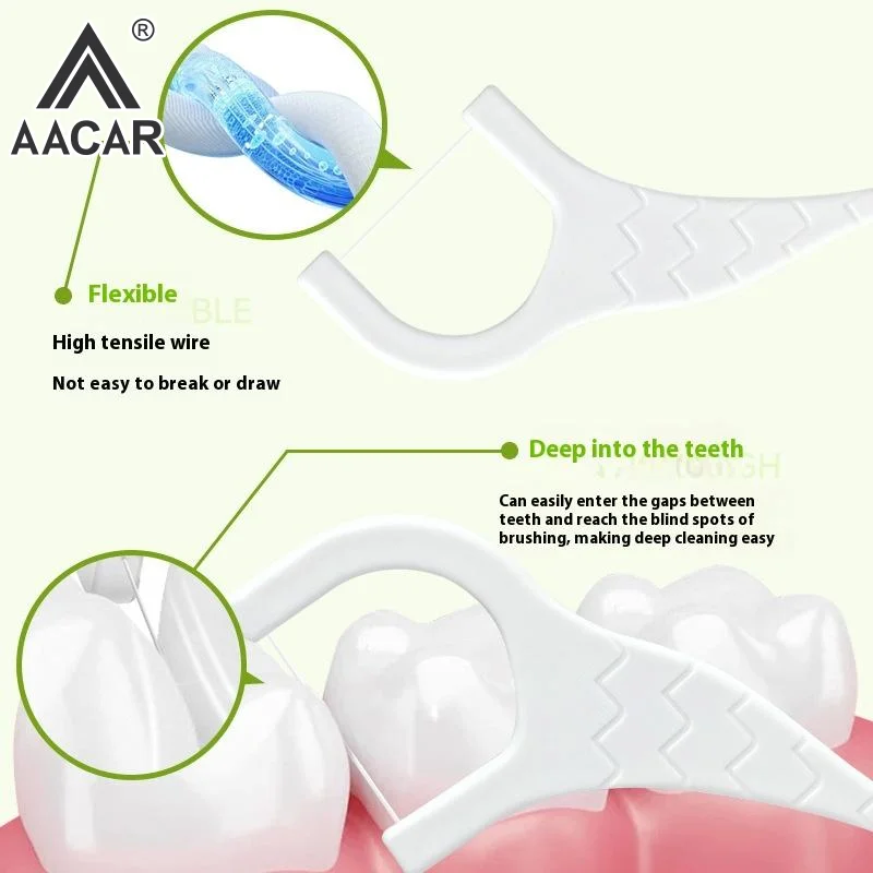 

40 Pcs 2 In 1 Ultra-Fine Toothpicks Home Set Portable And Disposable Care Floss Deep Cleaning Food Residue Toothpick Oral Care