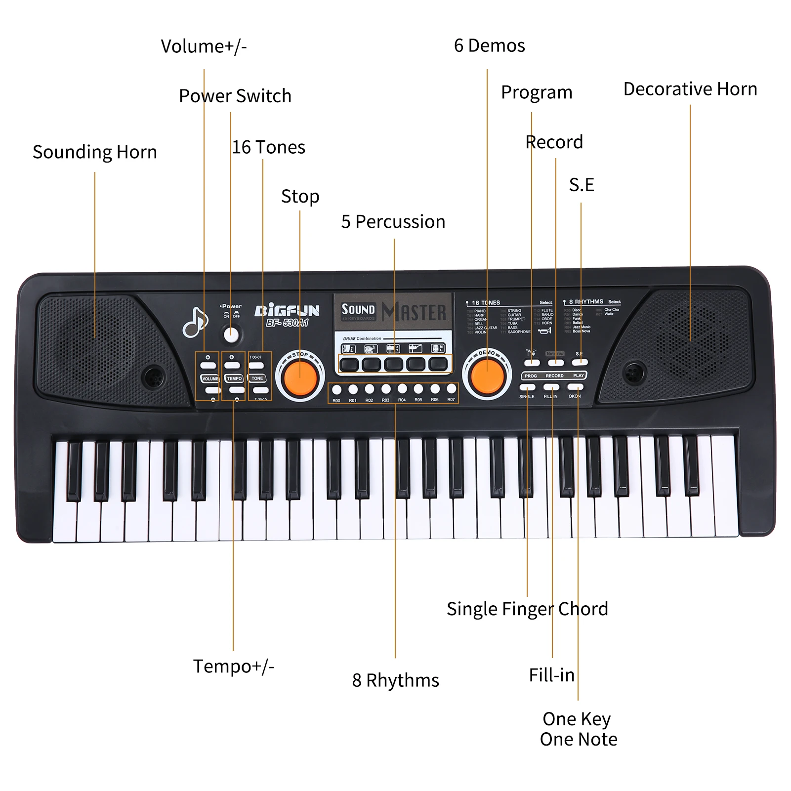 Thumbnail 4 - #2 Latest Musical Keyboards Updates