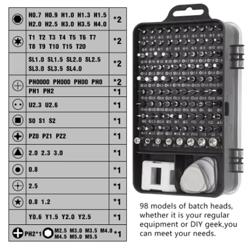 115-In-1 Precision Screwdriver Set For Electronics PC Laptop Phone  Repair Professional Tools Kit For Every Task