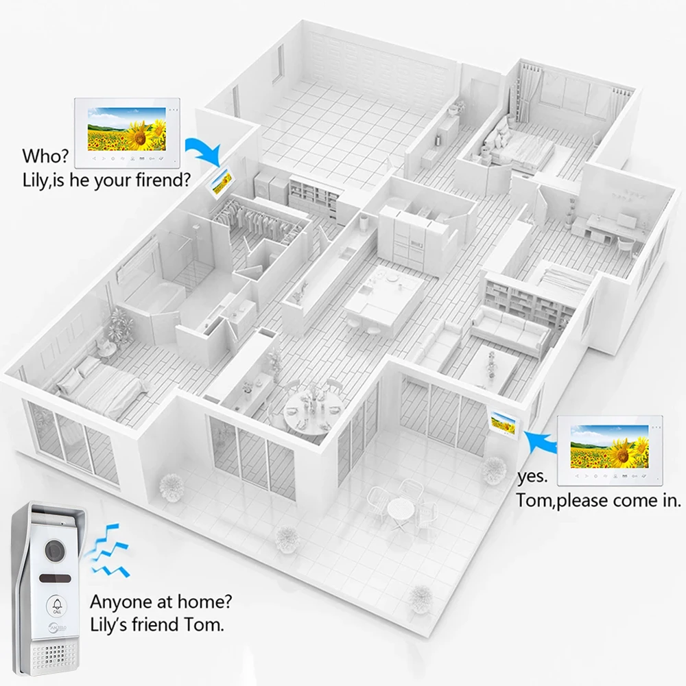 Wireless Tuya Video Intercom System 7 Inch Monitor Video Doorbell with Camera 1080P Video Portero Wifi Con Apertura Puerta