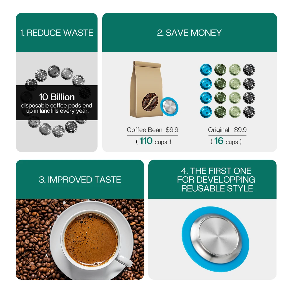 Refillable Coffee Capsules Compatible with Nespresso Zenius Stainless Steel Espresso Coffee Crema Pod Maker Filter Accessories