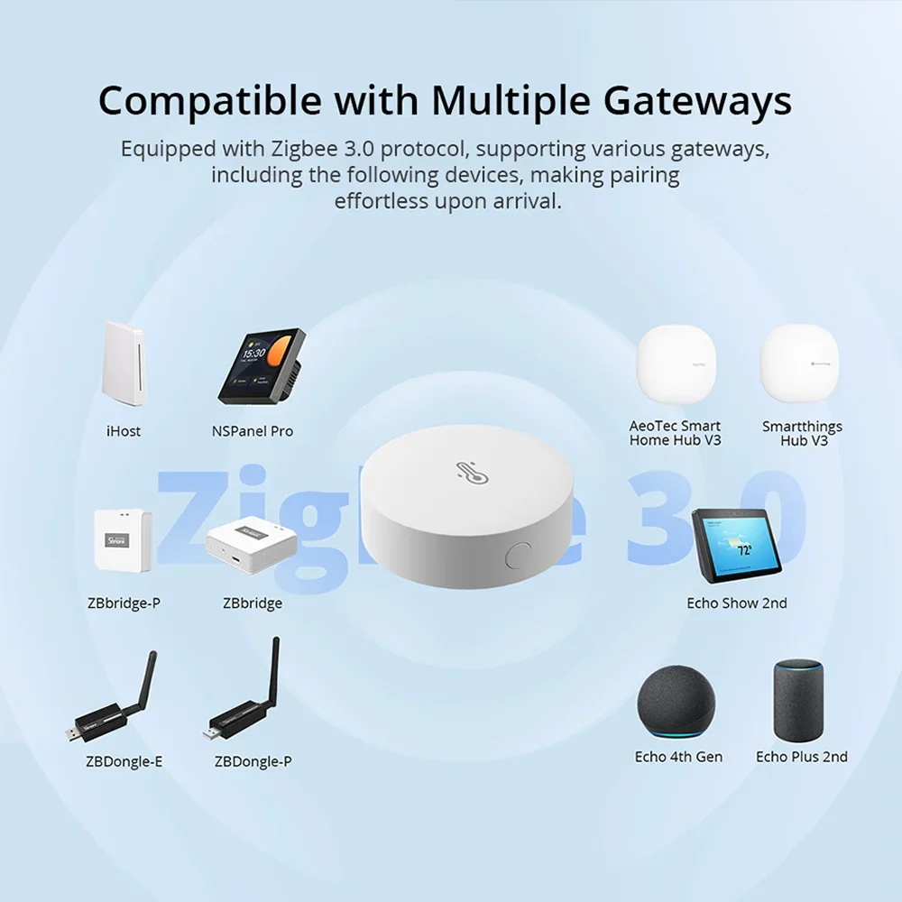 Датчик температуры и влажности SONOFF Zigbee, высокоточный монитор для умного дома через eWeLink, работает с Alexa Google