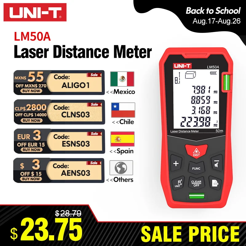 #52 Trending Distance Meters Right Now
