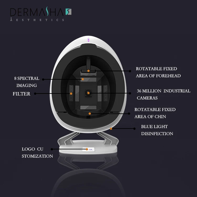 Analisador de pele facial inteligente portátil Lupa de alta potência Detecção inteligente para olhos Área do nariz no rosto