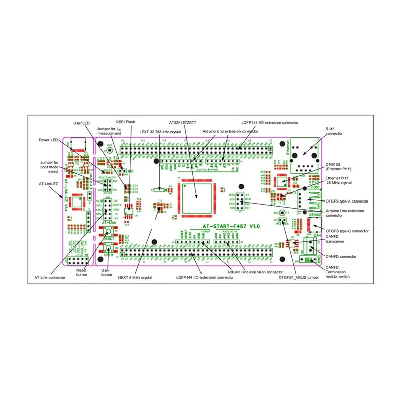 A99E-AT-START-F457 Development Board AT32F457ZET7 Main Chip Microcontroller AT32F457 Evaluation Board