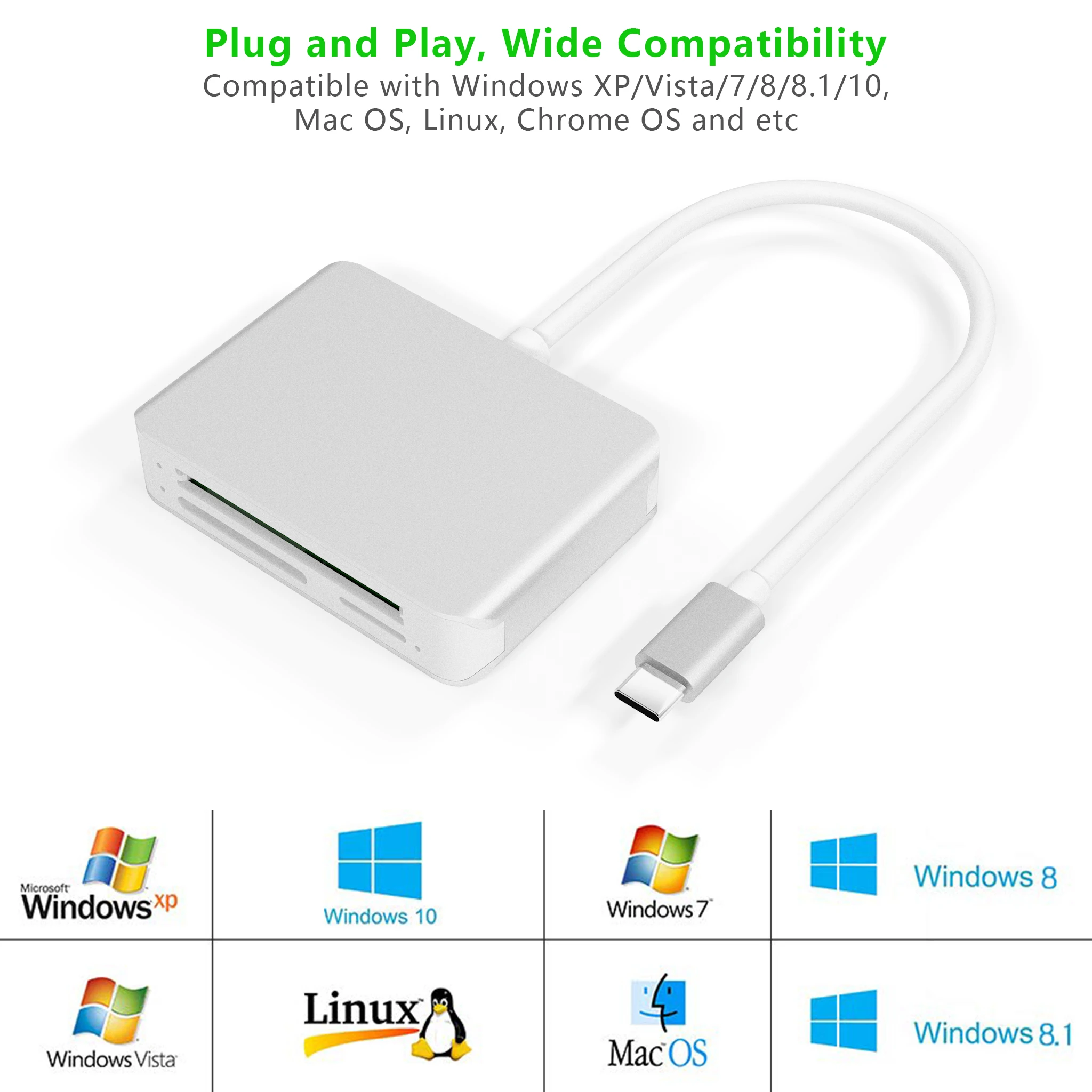 USB C Card Reader, 5-in-1 Multi-Slot Memory Card Hub for CF/SD/Micro SD/M2, USB 3.1 Type-C Adapter for Compact Flash, SDXC,SDHC