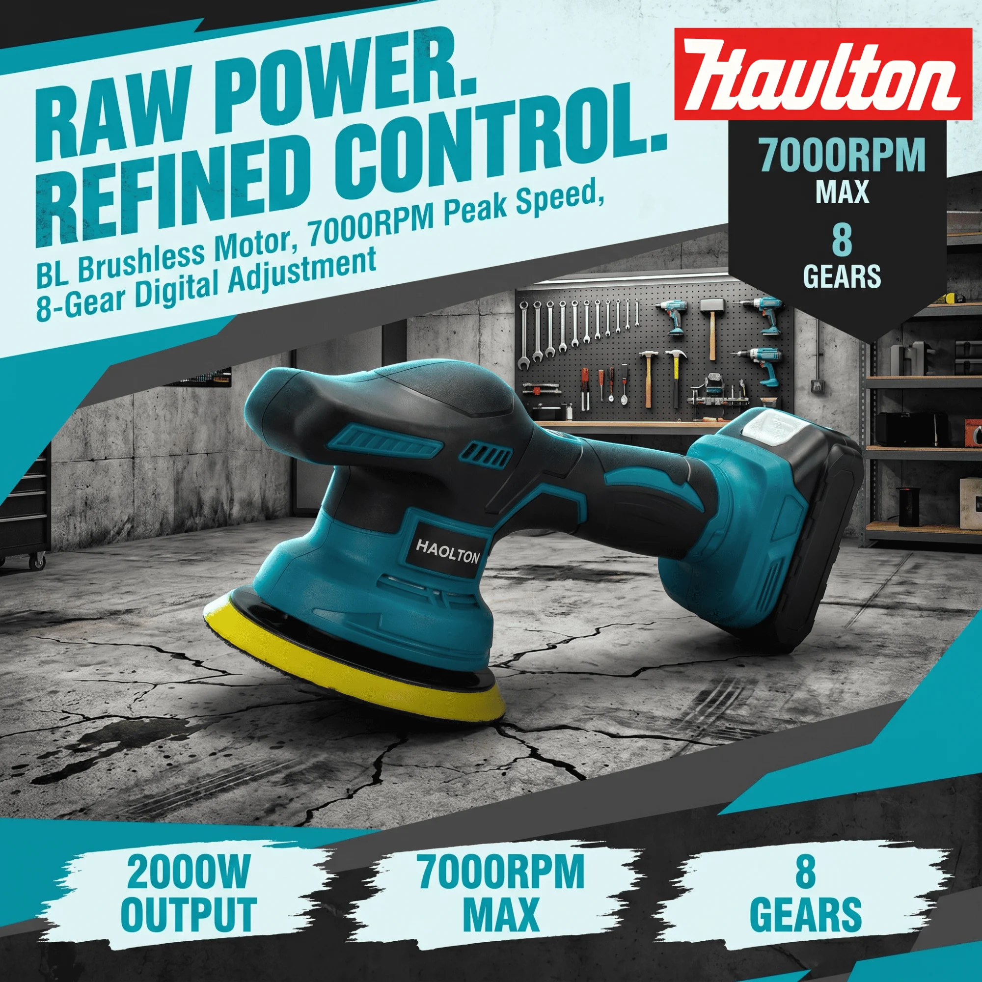 MAKITA 18V HAOLTON Cordless Car Polisher Dual Action Wireless Polishing Machine Electric Polish Machines Adjustment Power Tools