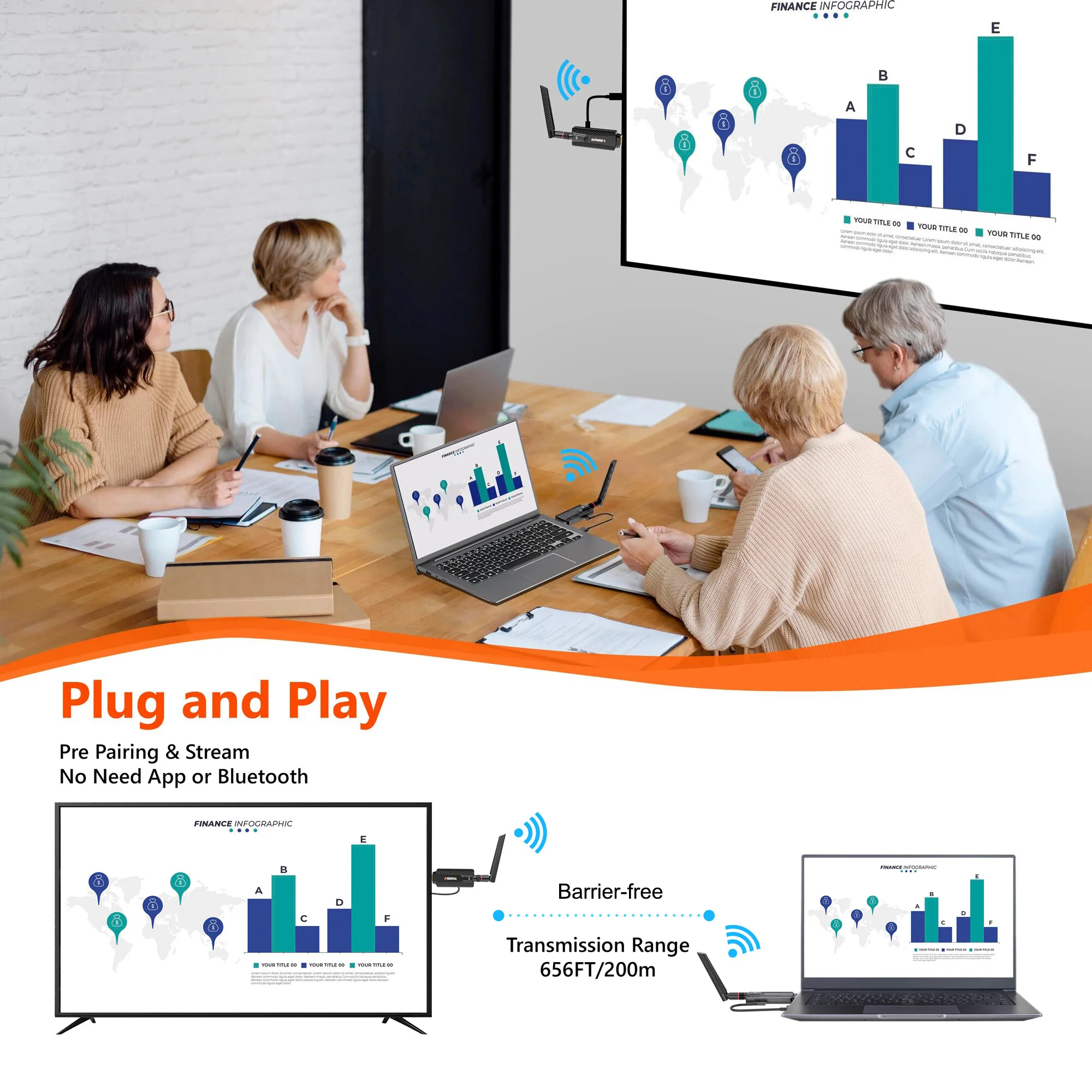 200m Wireless Wifi HDMI Video Transmitter and Receiver Extender 5G Display Adapter for PC Camera Laptop To Projector Monitor TV