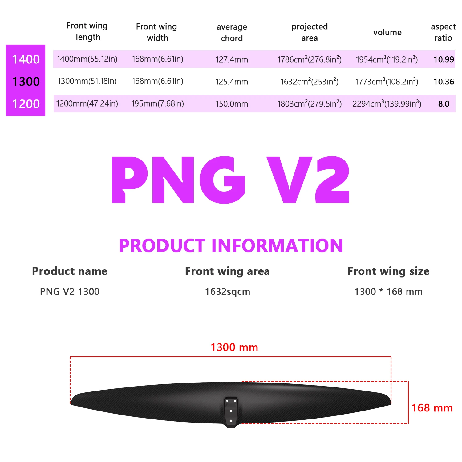 Axis PNG 1200V2 Front Wing Carbon Fiber SUP Fishing Wing Efoil Electronic Surfboard Surfing Surf Kitesurf Fin Foil Hydrofoil