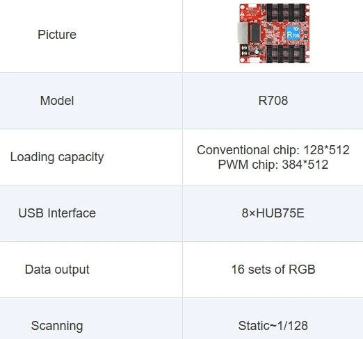 Full Color LED Display Receiving Card R708 Work For Indoor And Outdoor LED Display Video Panels Controller Range 128x512