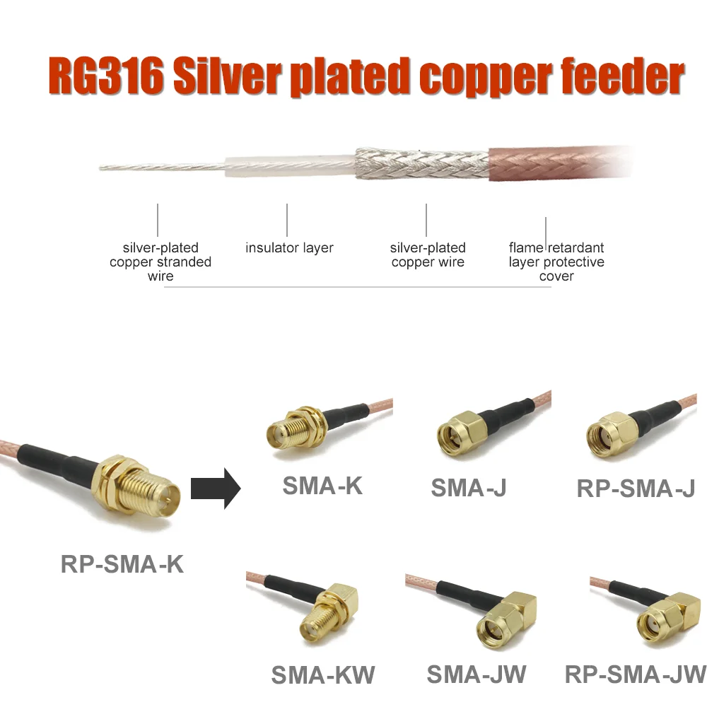 RG316 SMA to SMA/RP SMA Male Plug& Female Jack Connector Bulkhead Crimp connector RF Extension Cable Coaxial Jumper Pigtail Wire