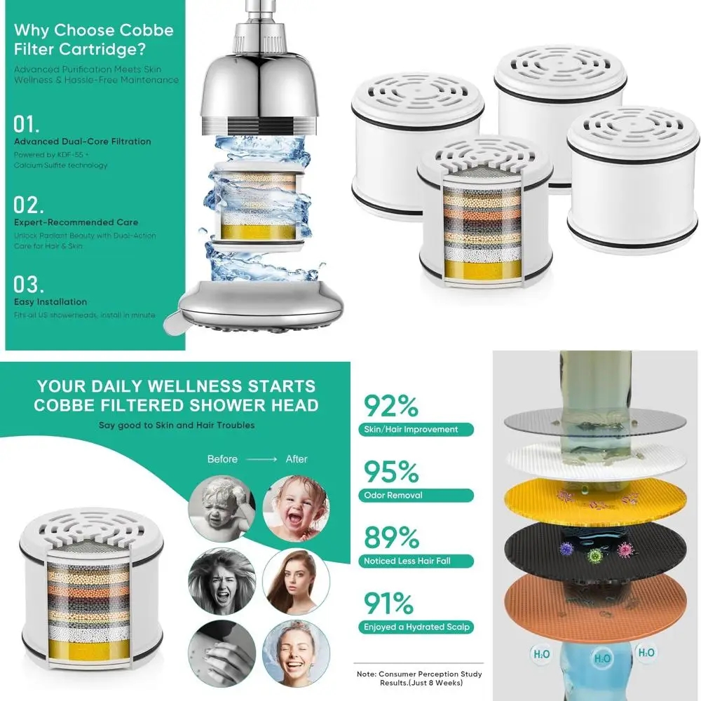 

Cobbe 4-Pk Replacement Filters for Fixed Shower Heads - Soften Hard Water, Reduces Chlorine, Alleviates Dry & Itchy Skin