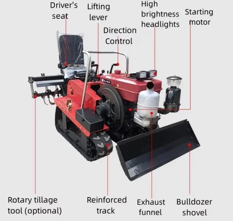 Large orchard crawler type micro-cultivator multi-functional water and drought micro-cultivator