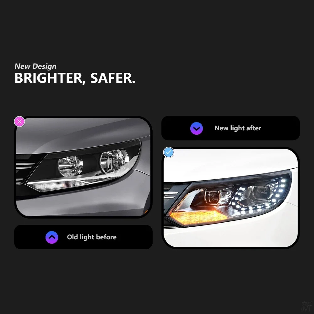 Car LED Headlight for Headlights 2013-2016 Upgrade Replacement Headlamp Assembly Modified Plug & Play Light