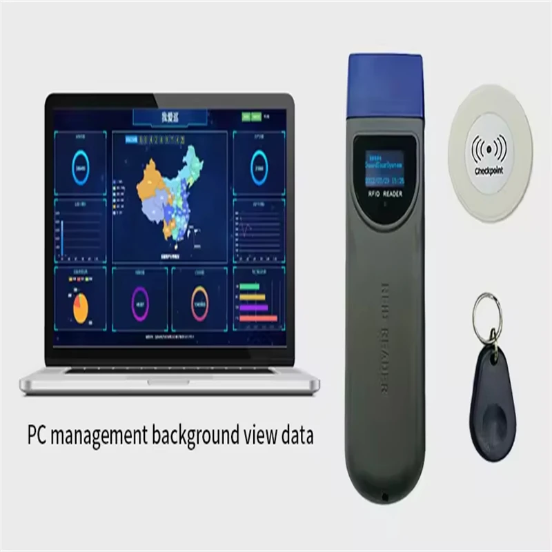 Nowy System Etykietowania, System Patrolowania Bezpieczeństwa, Wsparcie Systemu Patrolowania Bezpieczeństwa, Punkt Kontrolny Bezpieczeństwa