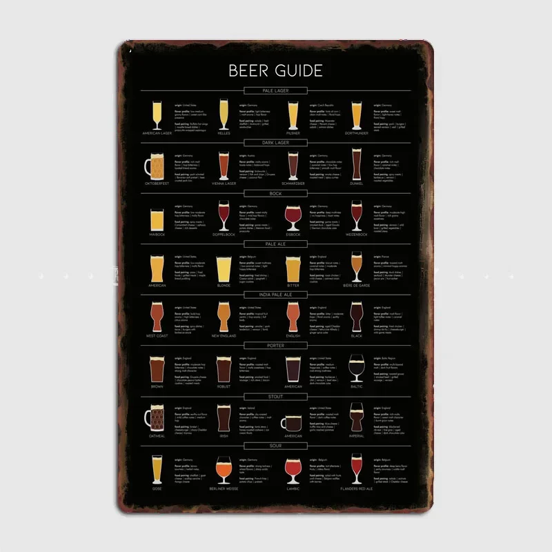 Black beer guide  Customizable Kitchen Food Poster Metal Plaque for Wall Decor in Modern Home Bar Restaurant