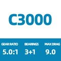 26 NEXAVE C3000