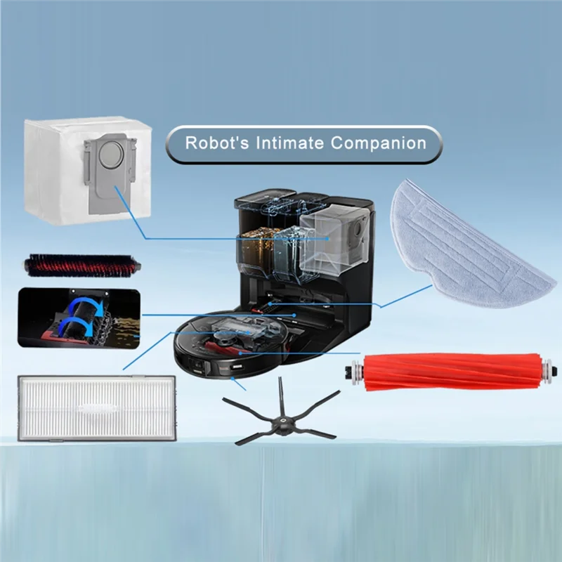 مجموعة ملحقات EAS-20PCS S7 لـ Xiaomi Roborock S7، S7+، S7 Maxv، S7 Maxv Plus، G10S، G10S PRO Robot Vacuum Cleaner Replacement P